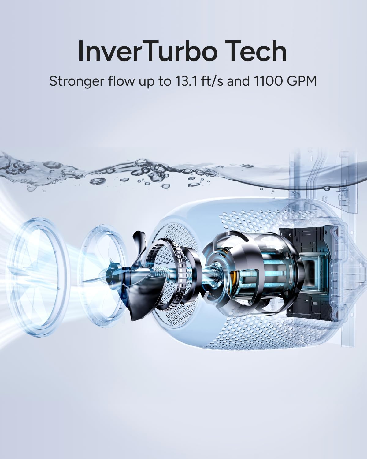 Système de nage à contre-courant iGarden Swim Jet série P, 1100 GPM, avec 5 modes de vagues. Machine à jets de nage pour piscines enterrées, entraînement ou loisirs. Application tactile intégrée.