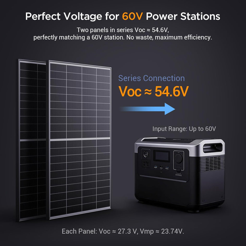 Panneau solaire bifacial de type N 16BB 400 W (2 pièces) - 200 W - 12 V - 25 % de rendement - Conception anti-ombrage à double module parallèle pour camping-cars, fourgons, bateaux, maisons, toitures et systèmes hors réseau (lot de 2, 200 W)