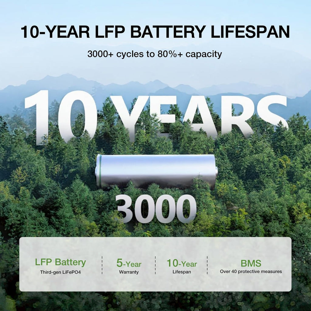 Centrale électrique compact and portable EF ECOFLOW River 2 Max 500 : batterie LiFePO4 de 499 Wh, charge rapide en 1 heure, puissance jusqu’à 1 000 W (panneau solaire en option), idéale pour le camping, les caravanes et la maison.