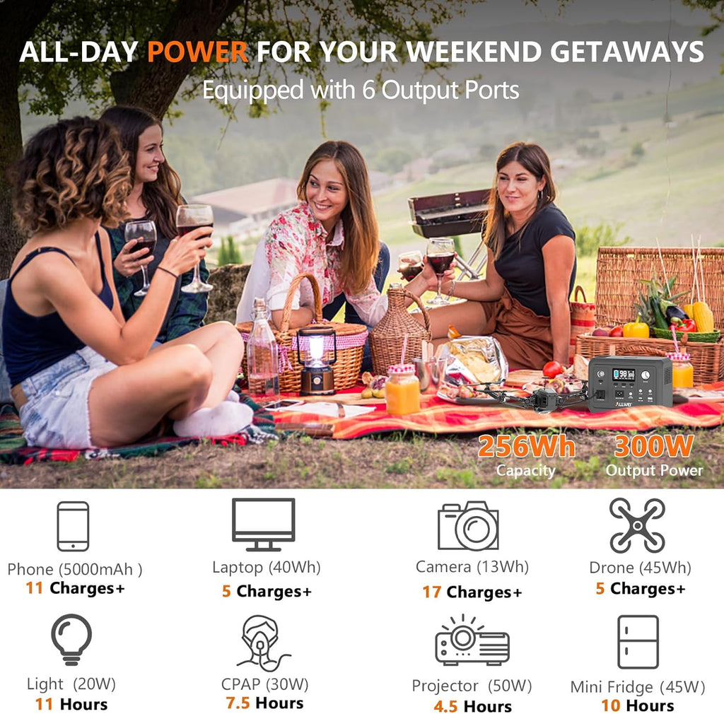 Station d'alimentation compact and portable ALLWEI 300 W (600 W en crête) améliorée, batterie LiFePO4 de 256 Wh, générateur solaire avec 6 ports de sortie, alimentation de secours pour le camping, les voyages, les pannes de courant et l'utilisation