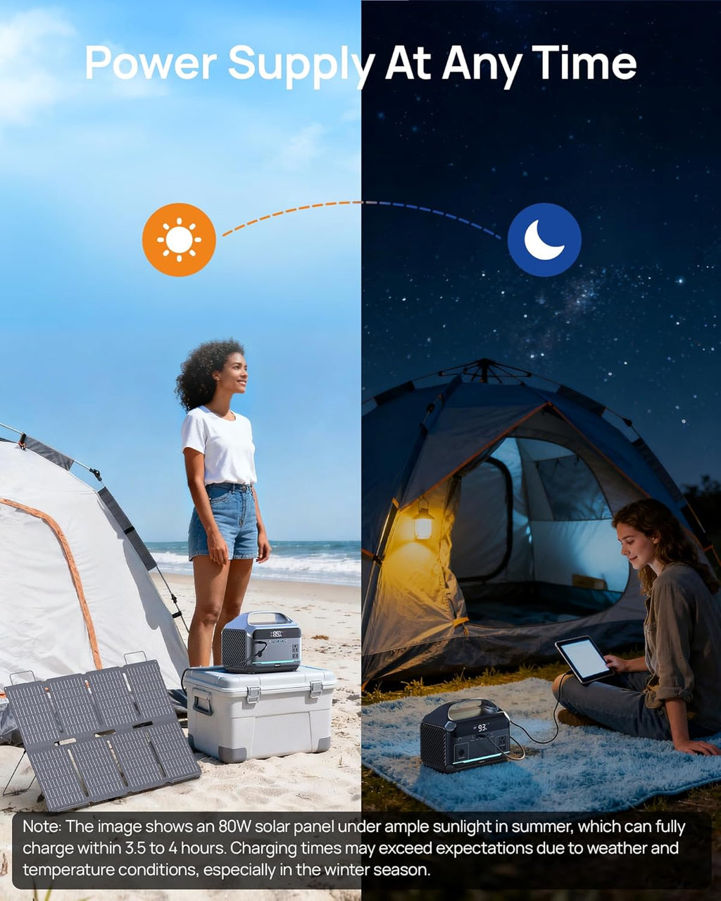 Station d'alimentation compact and portable avec panneau solaire de 80 W, batterie LiFePO4 de 288 Wh, chargeur compact and portable de 600 W avec prise secteur, générateur solaire avec protection contre les surtensions 110 V/1200 W, charge rapide en
