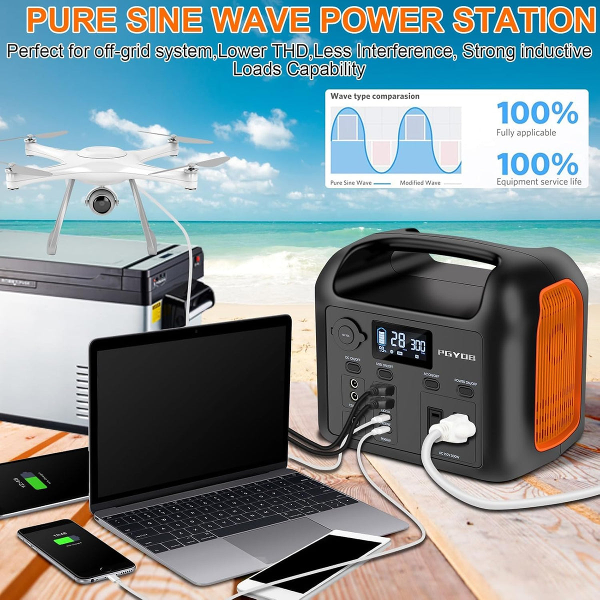 Station d'alimentation compact and portable avec panneau solaire de 55 W, batterie de secours LiFePO4 de 299 Wh, alimentation secteur sinusoïdale pure de 300 W (600 W crête), prises allume-cigare, générateur solaire QC3.0 de 60 W, batterie externe
