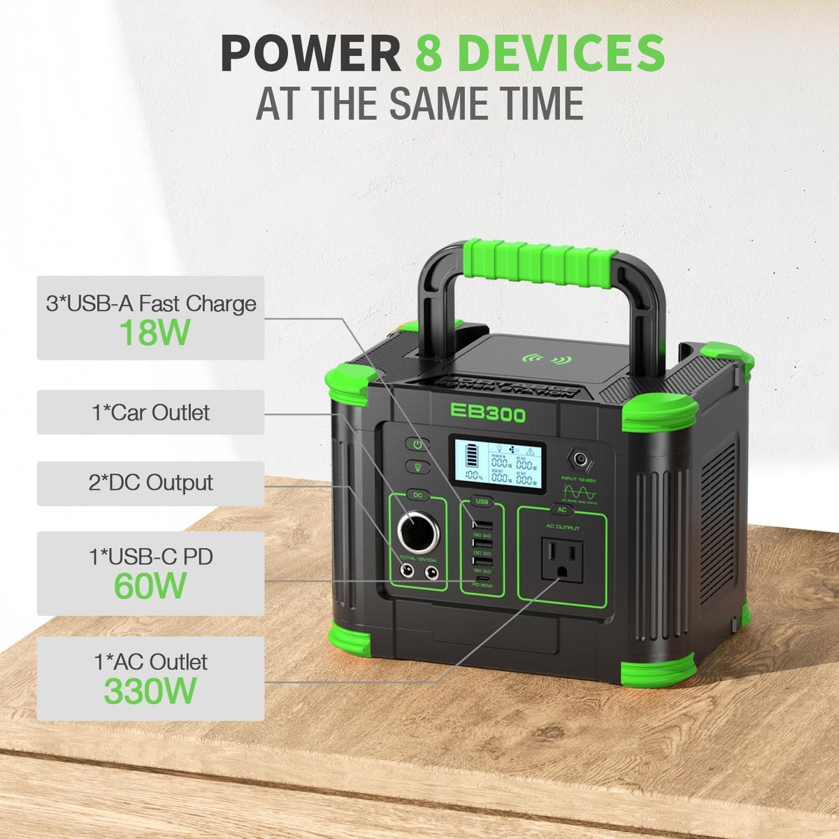 Centrale électrique compact and portable 330 W, générateur solaire 288 Wh, charge rapide USB-C PD 60 W, prise secteur à onde sinusoïdale pure, chargeur sans fil 5 W, LED pour camping-car, alimentation de secours pour appareils CPAP et vie hors