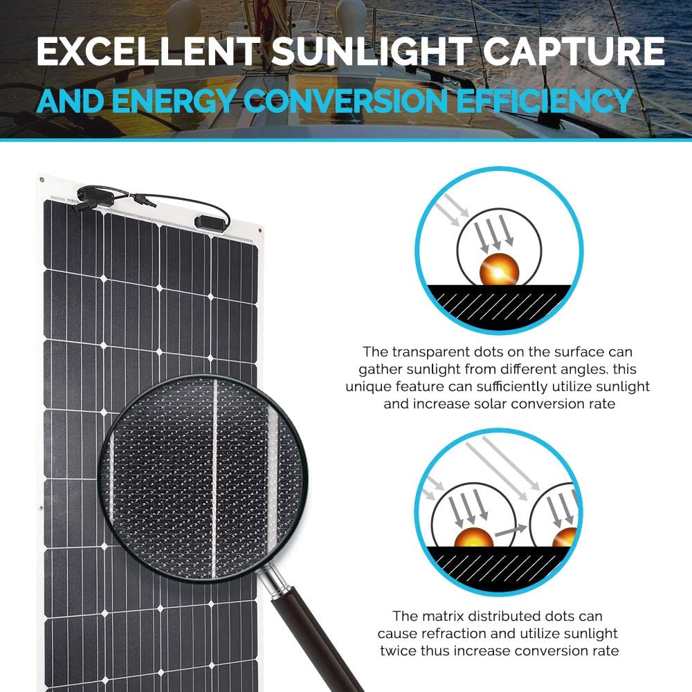 Panneau solaire monocristallin 160 W 12 V extrêmement flexible – Ultra léger, ultra fin, arc jusqu'à 248 degrés, pour camping-cars, bateaux, toits, surfaces irrégulières