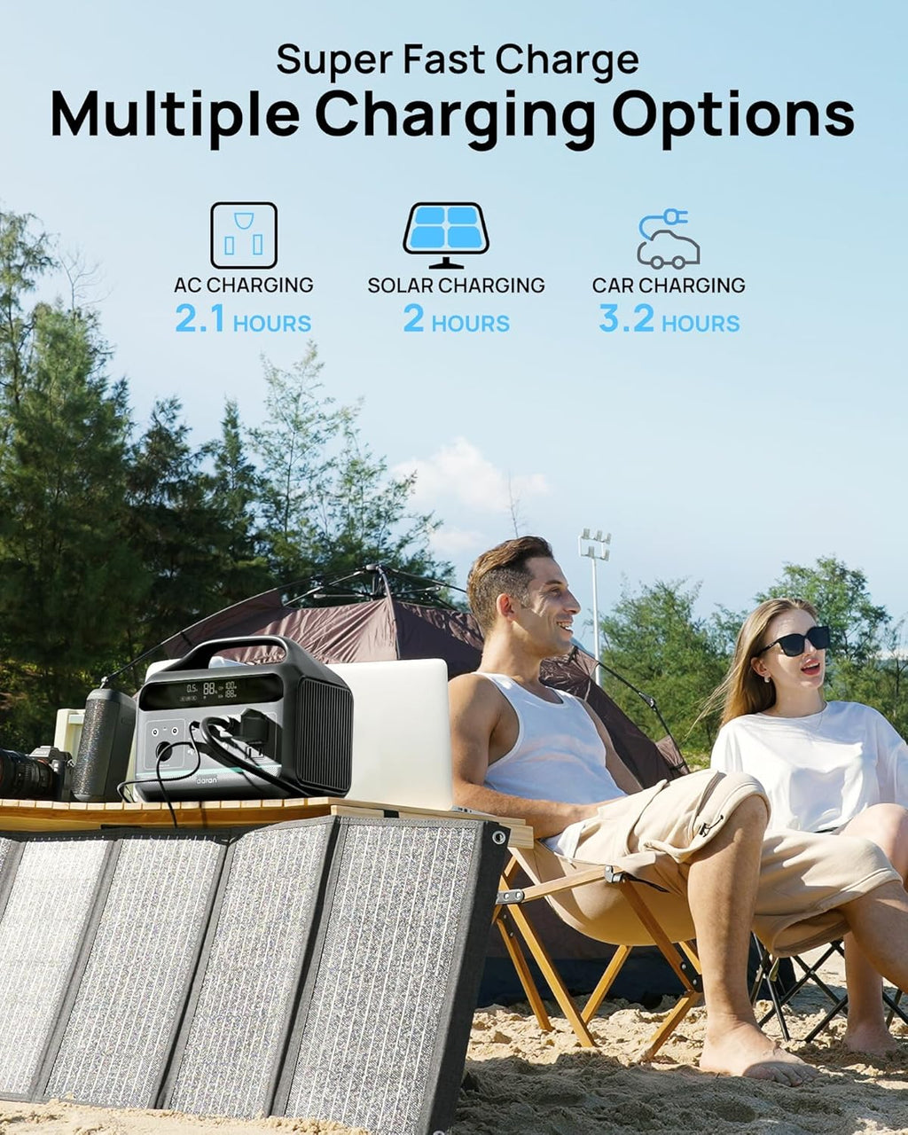 Station d'alimentation compact and portable 300 W, batterie externe 192 Wh avec prise secteur 110 V, batterie de secours LiFePO4, générateur solaire 8 ports à charge rapide pour le camping, les situations d'urgence (ouragan), les activités de plein