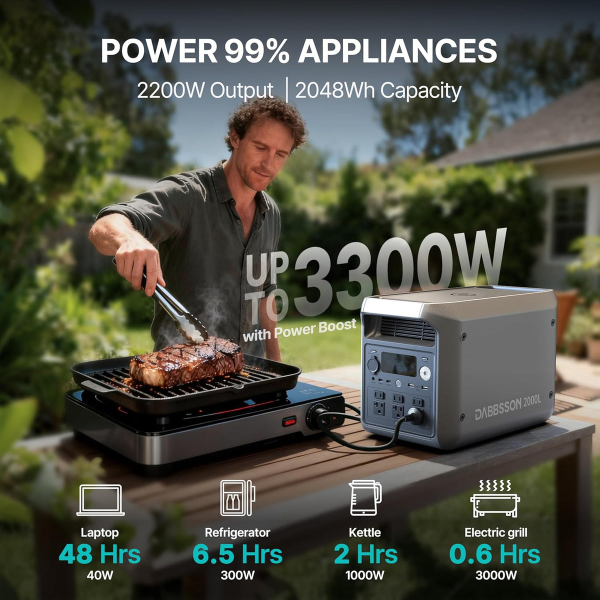 Centrale électrique compact and portable DABBSSON 2048 Wh, batterie LiFePO4 semi-solide sécurisée, puissance boost de 3300 W, sortie CA de 2200 W x 6, poids de 18,6 kg, compacte et légère, autonomie multipliée par 1,3, générateur solaire 2000 L pour