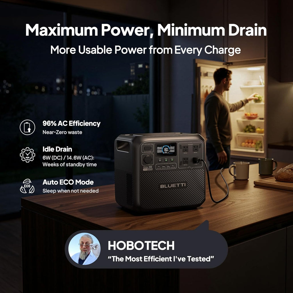 Station d'alimentation compact and portable BLUETTI Elite 200 V2 avec batterie LFP de 2073,6 Wh, 4 prises CA de 2600 W (puissance de levage de 3900 W), charge rapide de 0 à 80 % en 50 minutes, générateur solaire idéal pour le camping, les situations