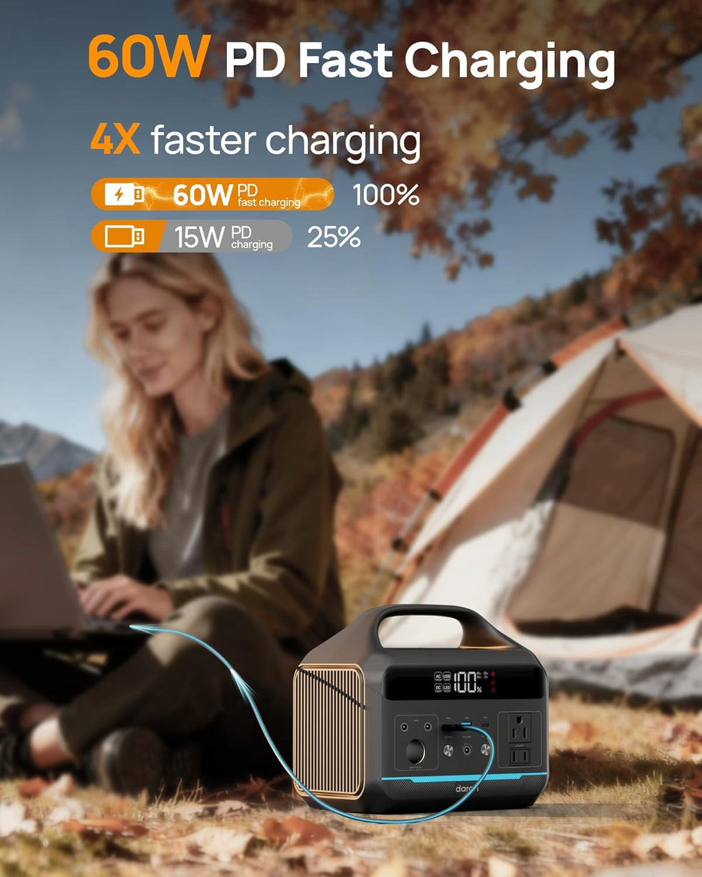 Station d'alimentation compact and portable 300 W, batterie externe 192 Wh avec prise secteur 110 V, batterie de secours LiFePO4, générateur solaire 8 ports à charge rapide pour le camping, les situations d'urgence (ouragan), les activités de plein