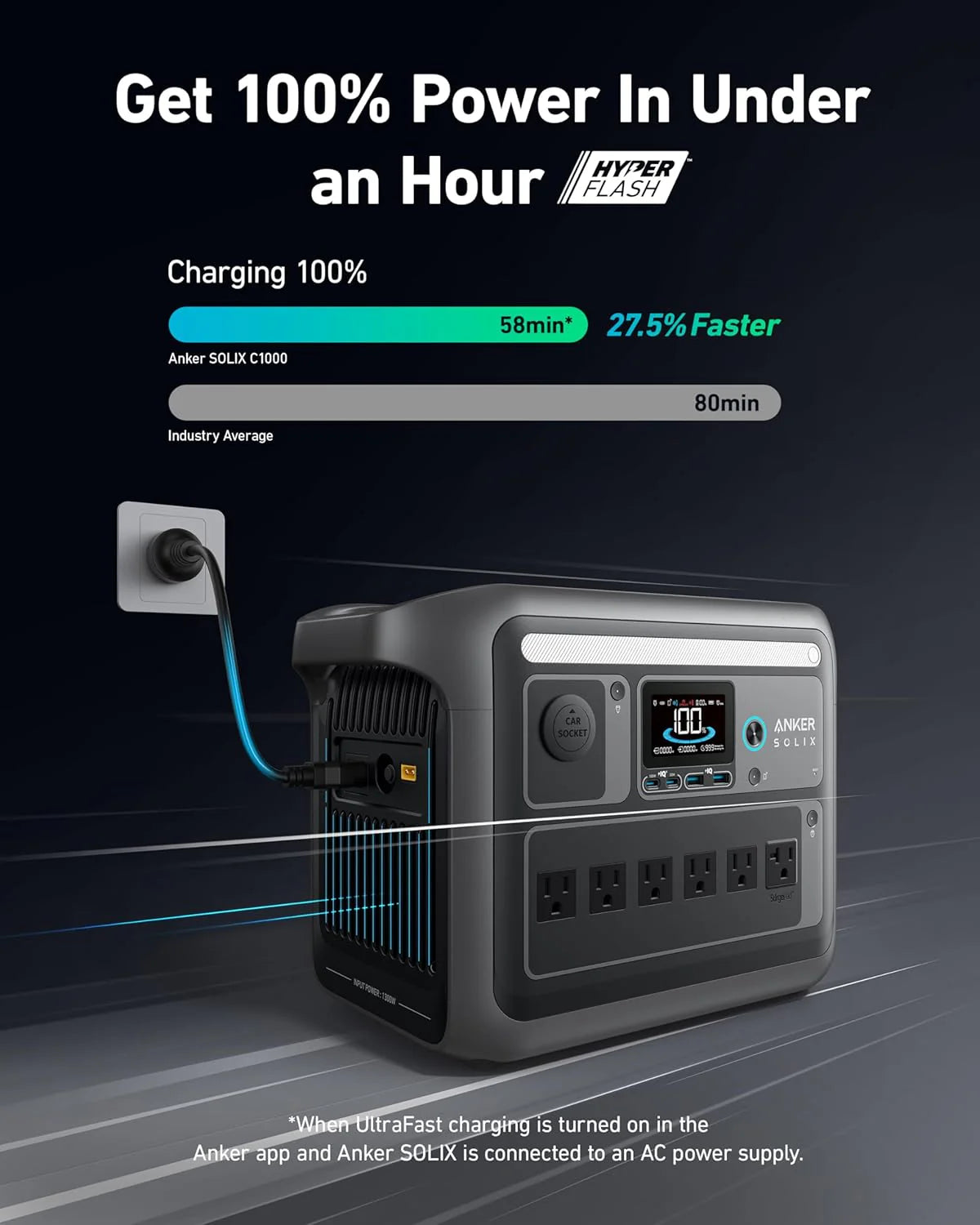 Centrale électrique compact and portable, générateur solaire 1800 W (2400 W en crête), charge complète en 58 minutes, batterie LiFePO4 1056 Wh.