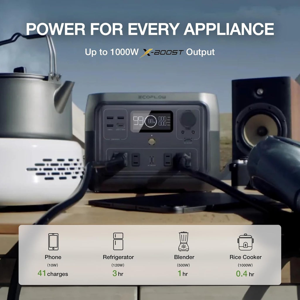 Centrale électrique compact and portable EF ECOFLOW River 2 Max 500 : batterie LiFePO4 de 499 Wh, charge rapide en 1 heure, puissance jusqu’à 1 000 W (panneau solaire en option), idéale pour le camping, les caravanes et la maison.
