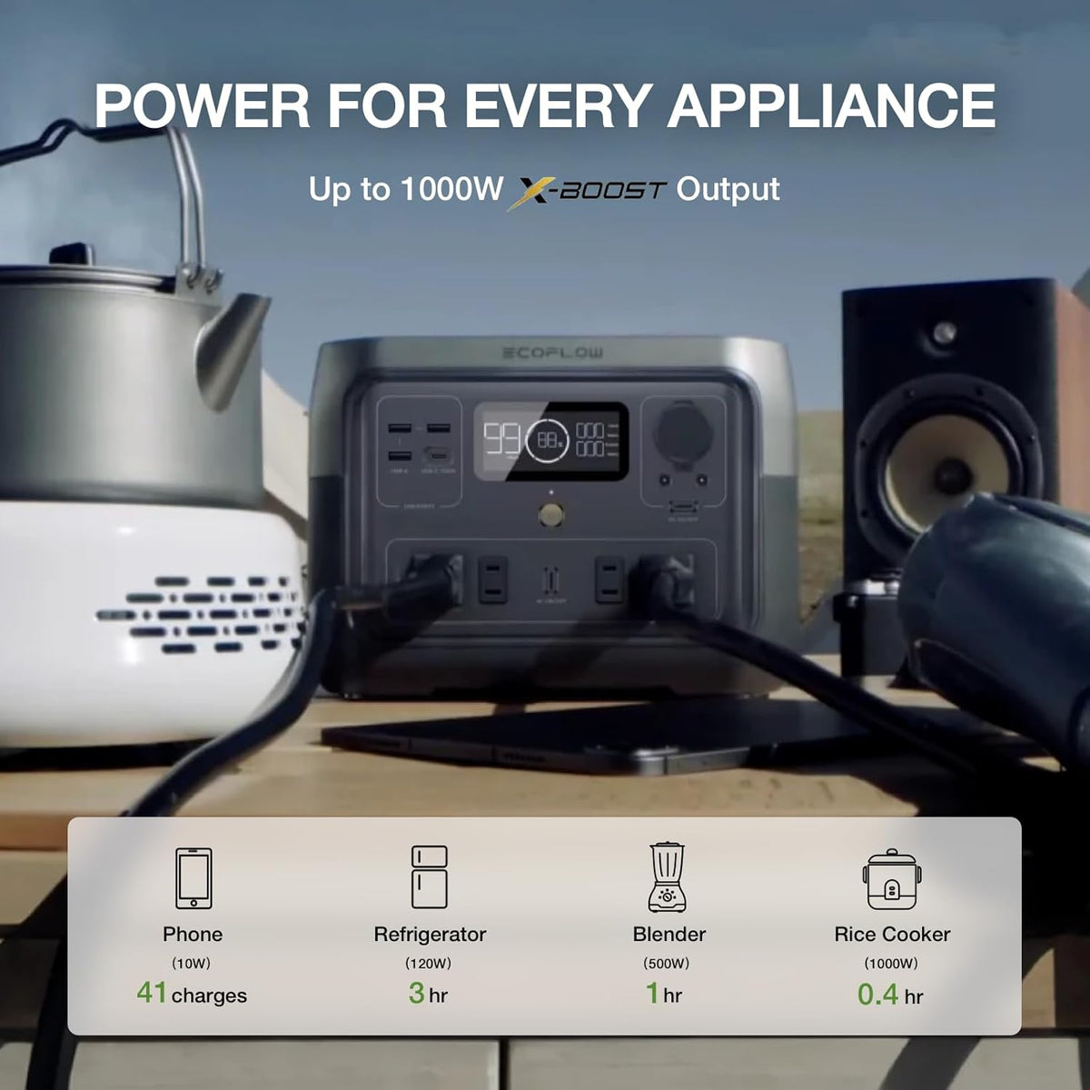 Centrale électrique compact and portable EF ECOFLOW River 2 Max 500 : batterie LiFePO4 de 499 Wh, charge rapide en 1 heure, puissance jusqu’à 1 000 W (panneau solaire en option), idéale pour le camping, les caravanes et la maison.