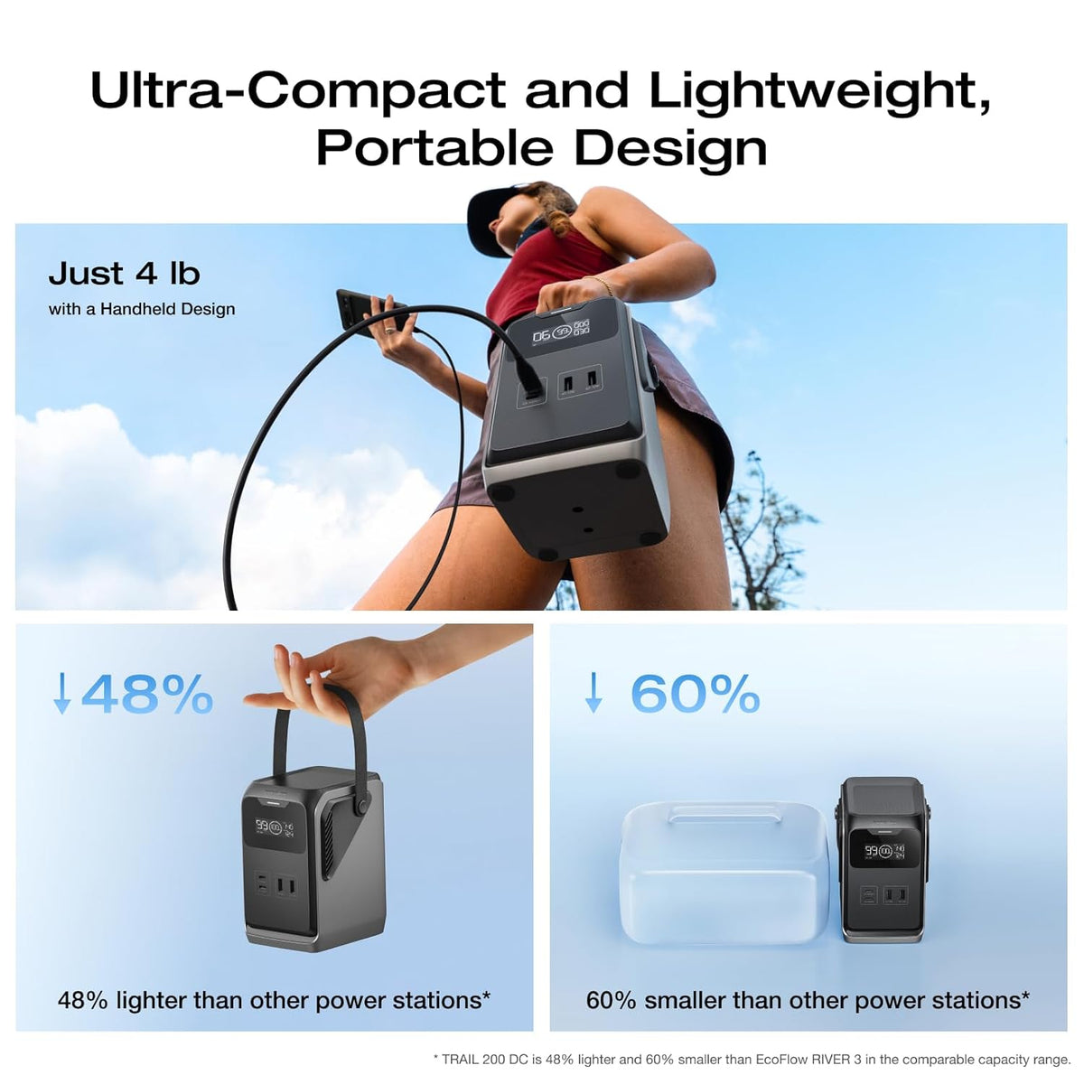 Station d'alimentation compact and portable EF ECOFLOW TRAIL 200 DC, batterie LiFePO4 192 Wh, générateur solaire, sortie CC 220 W, batterie externe compacte pour le camping, les voyages, les activités de plein air et les situations d'urgence (prise