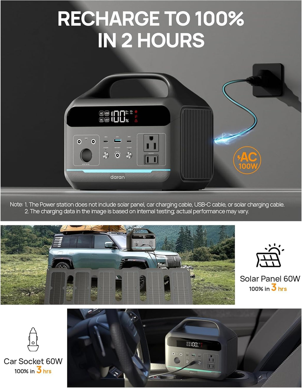 Station d'alimentation compact and portable 300 W, batterie externe 192 Wh avec prise secteur 110 V, batterie de secours LiFePO4, générateur solaire 8 ports à charge rapide pour le camping, les situations d'urgence (ouragan), les activités de plein
