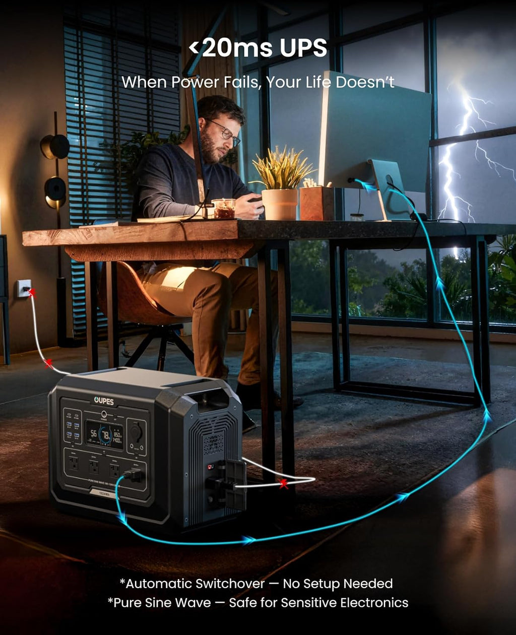 OUPES Mega 1 Station d'alimentation compact and portable 2000 W (4500 W en crête) Générateur solaire avec batterie LiFePO4 1024 Wh, extensible à 5 kWh, onduleur pour alimentation de secours à domicile, camping et voyages (panneau solaire en option)