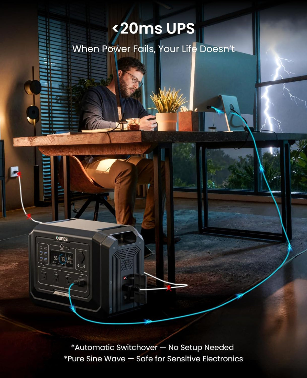 OUPES Mega 1 Station d'alimentation compact and portable 2000 W (4500 W en crête) Générateur solaire avec batterie LiFePO4 1024 Wh, extensible à 5 kWh, onduleur pour alimentation de secours à domicile, camping et voyages (panneau solaire en option)