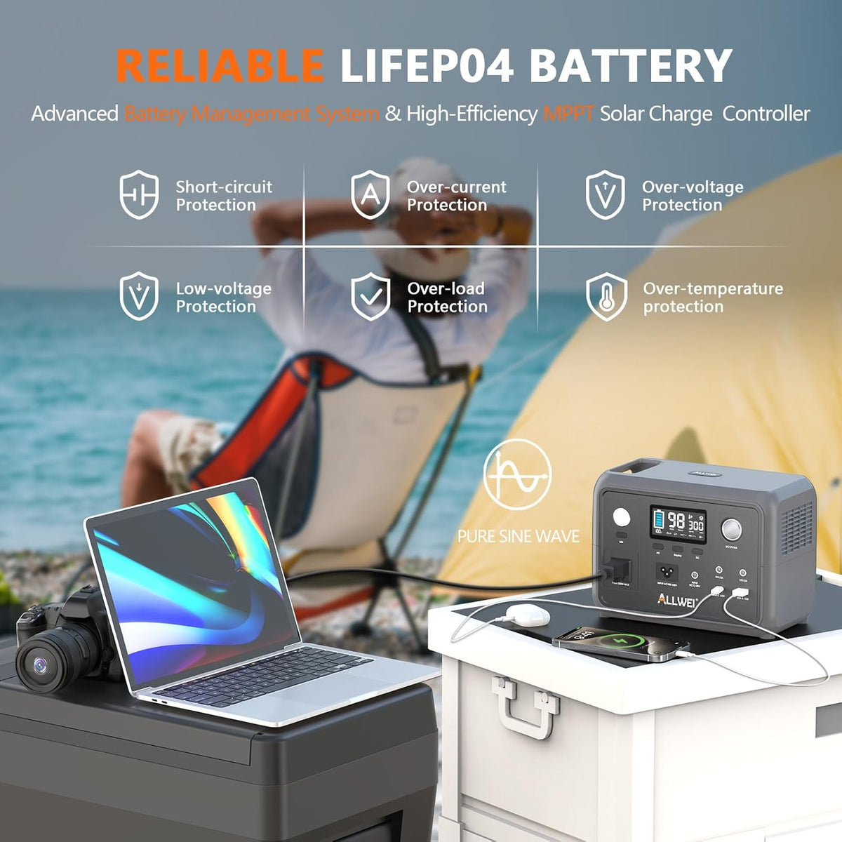 Station d'alimentation compact and portable ALLWEI 300 W (600 W en crête) améliorée, batterie LiFePO4 de 256 Wh, générateur solaire avec 6 ports de sortie, alimentation de secours pour le camping, les voyages, les pannes de courant et l'utilisation
