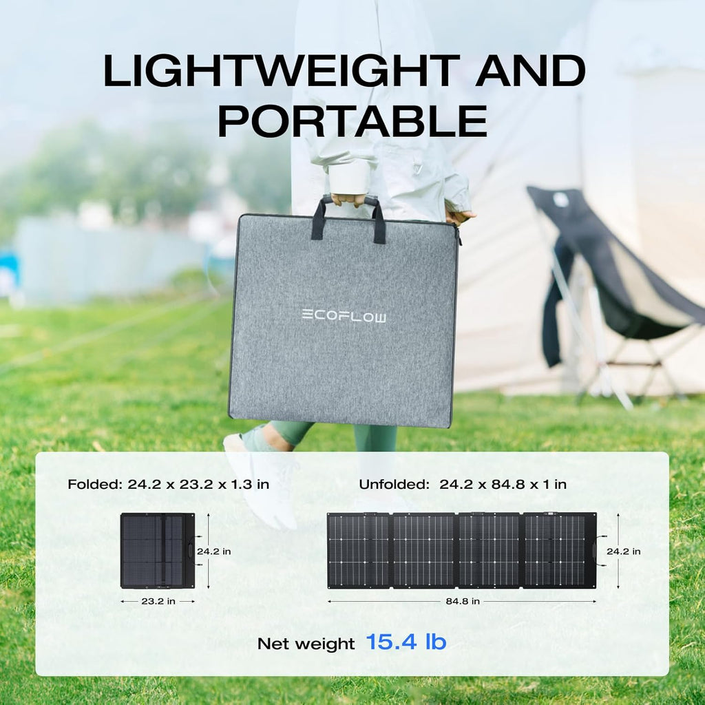 Panneau solaire compact and portable EF ECOFLOW 220 W, conception bifaciale, rendement de conversion jusqu'à 25 %, cellules solaires de type N, support réglable, étanche IP68, pliable, idéal pour le camping, les caravanes et comme solution de