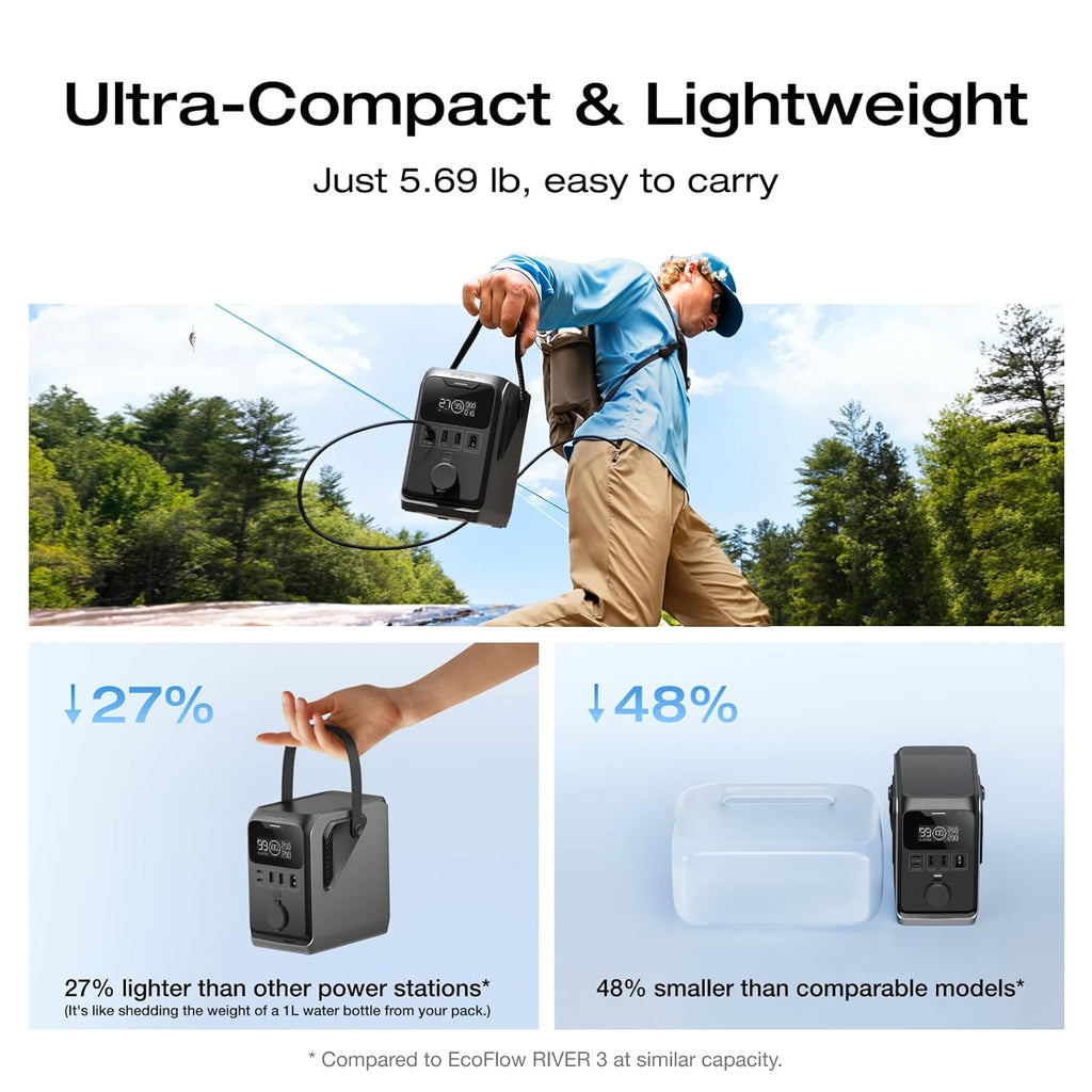 Station d'alimentation EF ECOFLOW TRAIL 300 DC, batterie LiFePO4 288 Wh, générateur solaire compact de 300 W en sortie CC pour le camping, les voyages et les situations d'urgence (prise secteur non incluse).