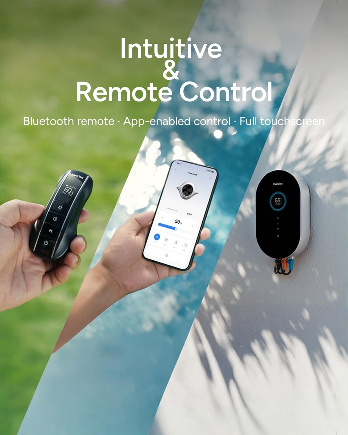 Système de nage à contre-courant iGarden Swim Jet série P, 1100 GPM, avec 5 modes de vagues. Machine à jets de nage pour piscines enterrées, entraînement ou loisirs. Application tactile intégrée.