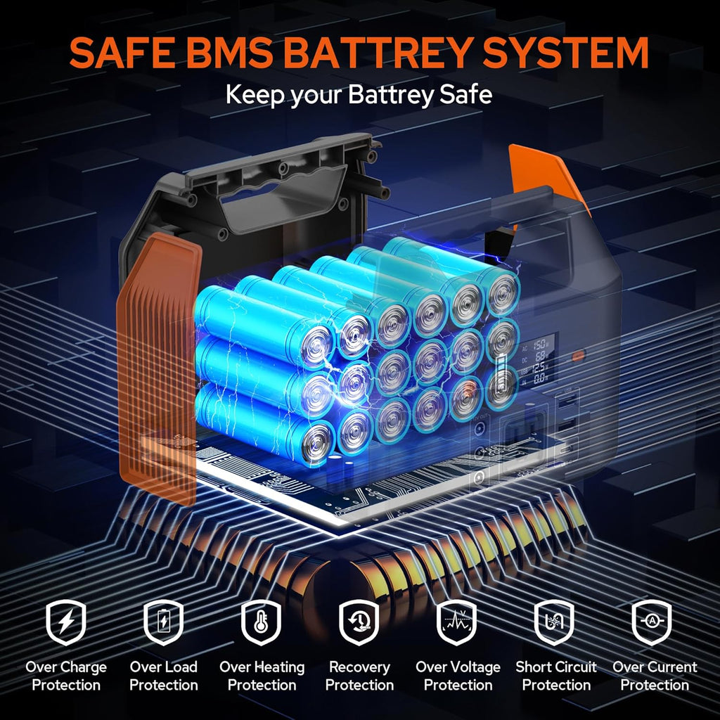 Station d'alimentation compact and portable EnginStar 150 W 155 Wh, générateur solaire 110 V 42 000 mAh, batterie externe avec prise secteur, 6 sorties, lampe LED de secours pour le camping en plein air