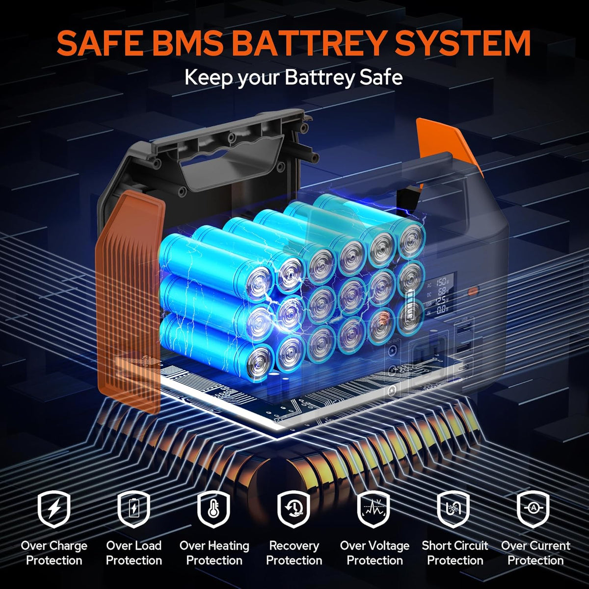 Station d'alimentation compact and portable EnginStar 150 W 155 Wh, générateur solaire 110 V 42 000 mAh, batterie externe avec prise secteur, 6 sorties, lampe LED de secours pour le camping en plein air