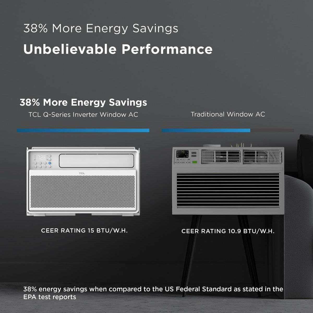 Climatiseur de fenêtre intelligent TCL série Q de 12 000 BTU, 115 V, pour pièces jusqu'à 51 m², ultra-silencieux, 38 % d'économie d'énergie, installation facile, fenêtre ouvrable, compatible avec Alexa et Google Assistant